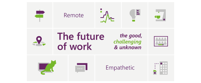 Benefits of Remote Working